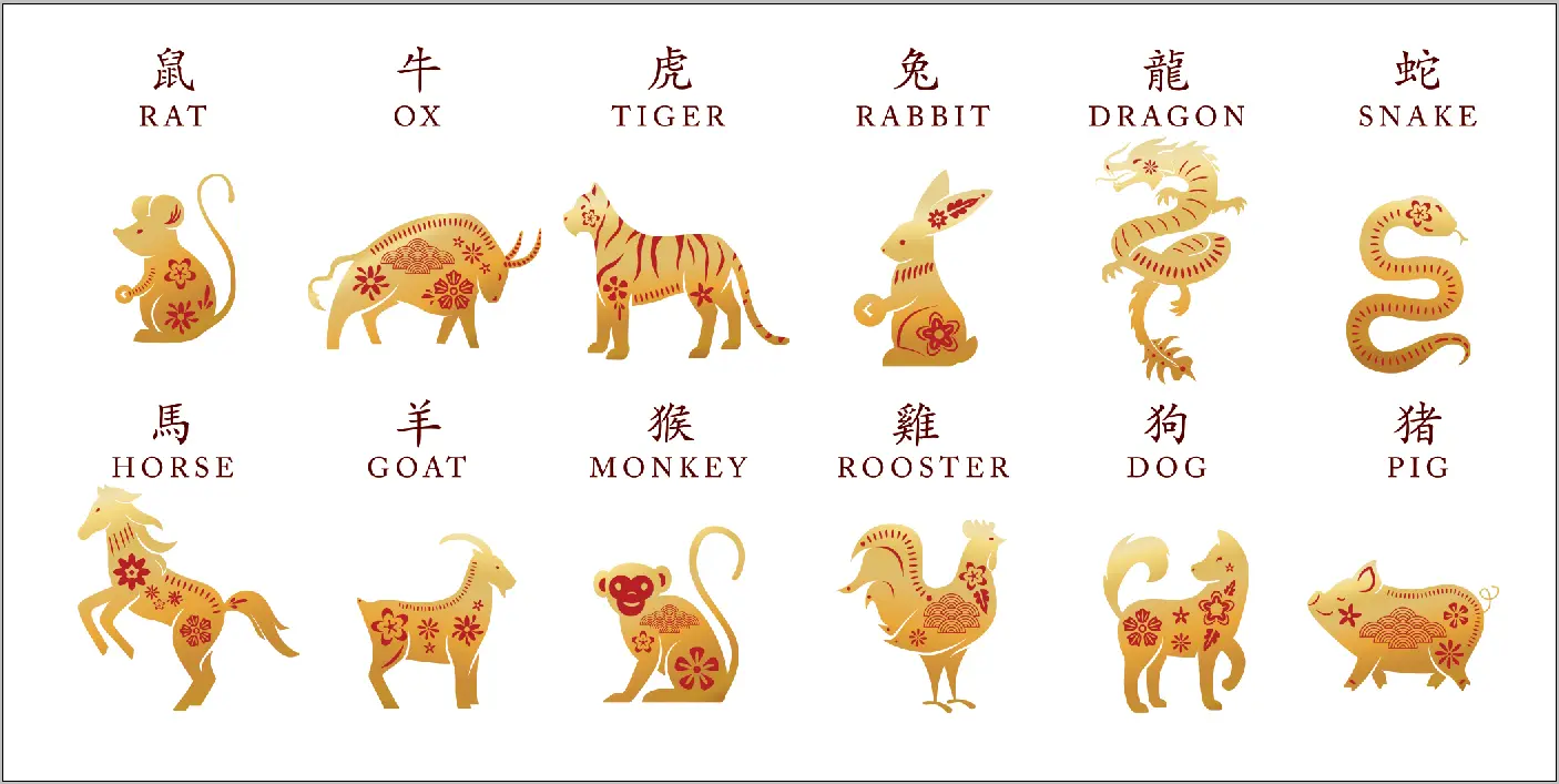 Feng Shui